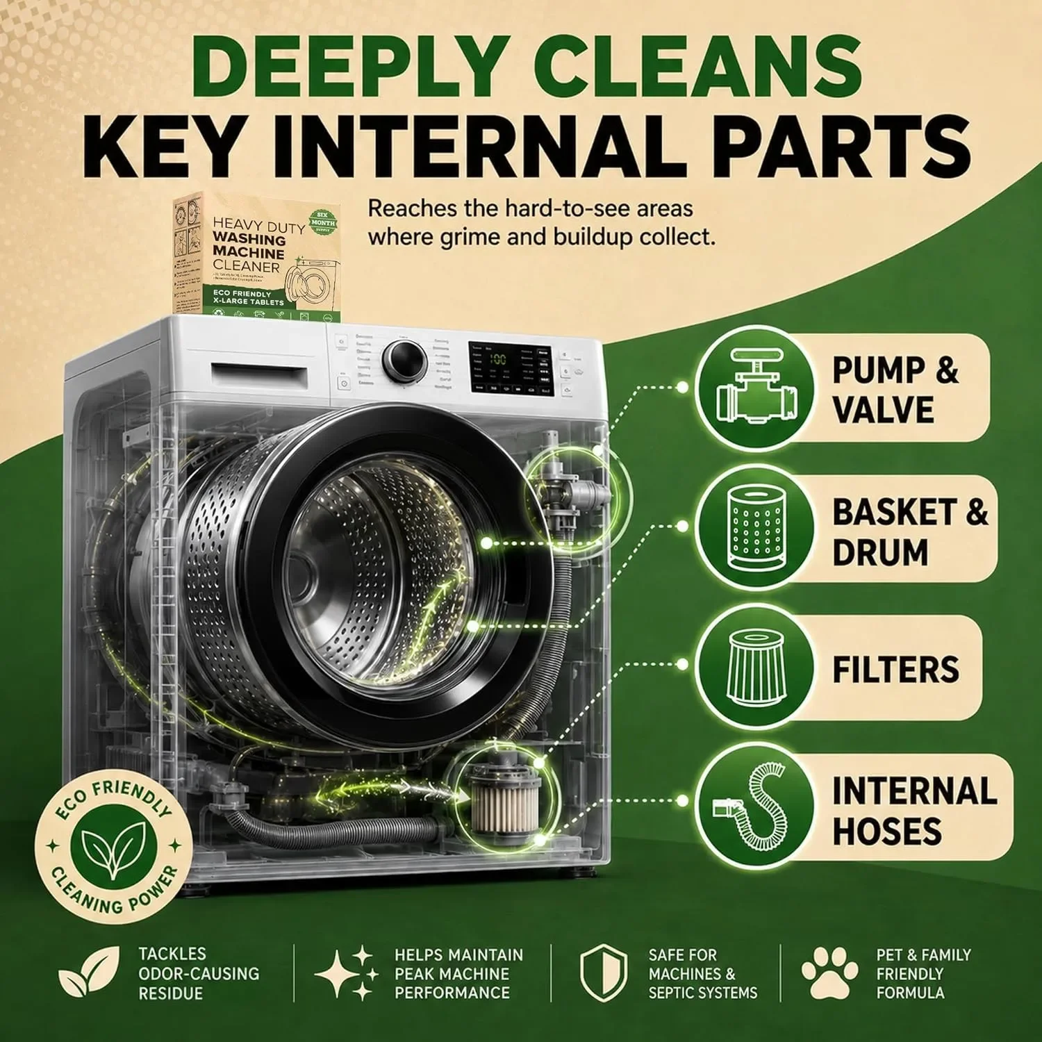 Heavy Duty Washing Machine Cle - Heavy Equipment Washing ulasan dan harga